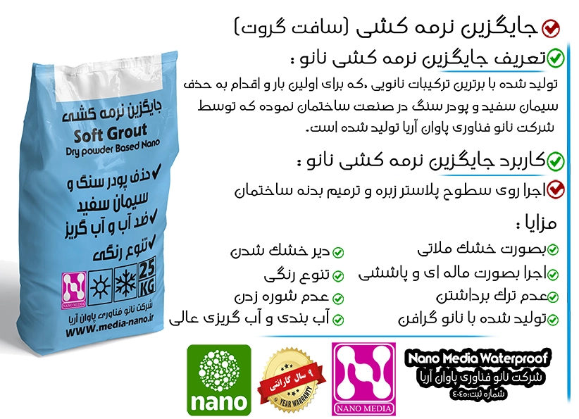 مشخصات