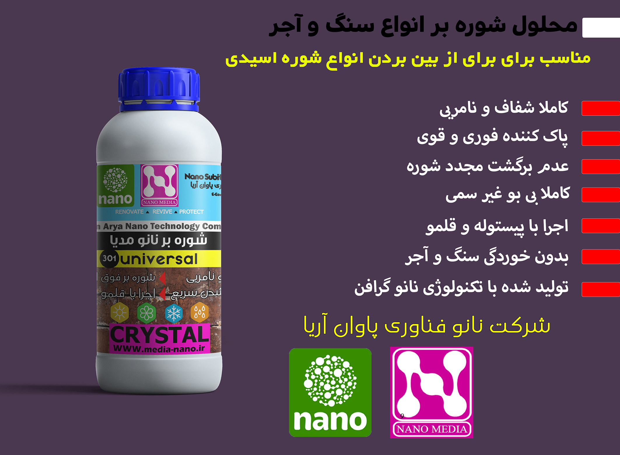 محلول شوره بر