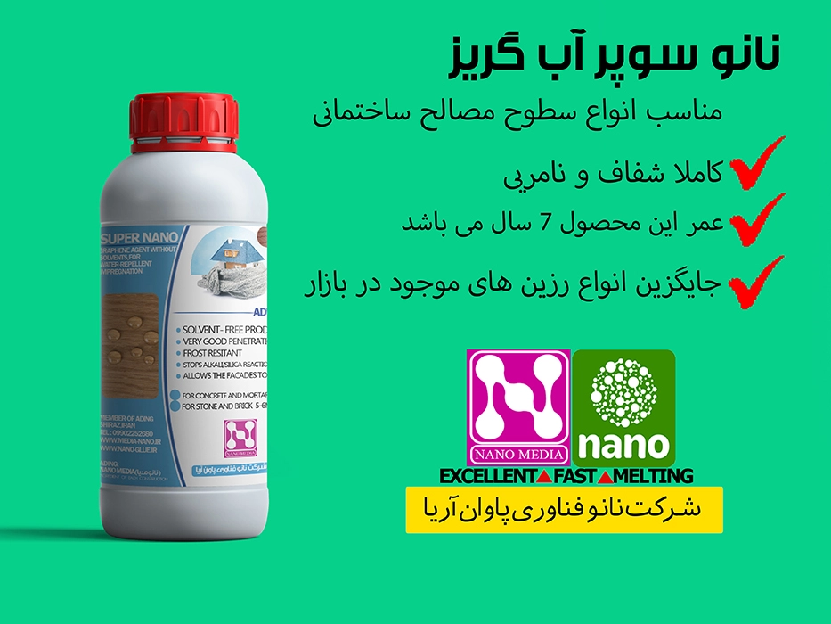 آبگریز